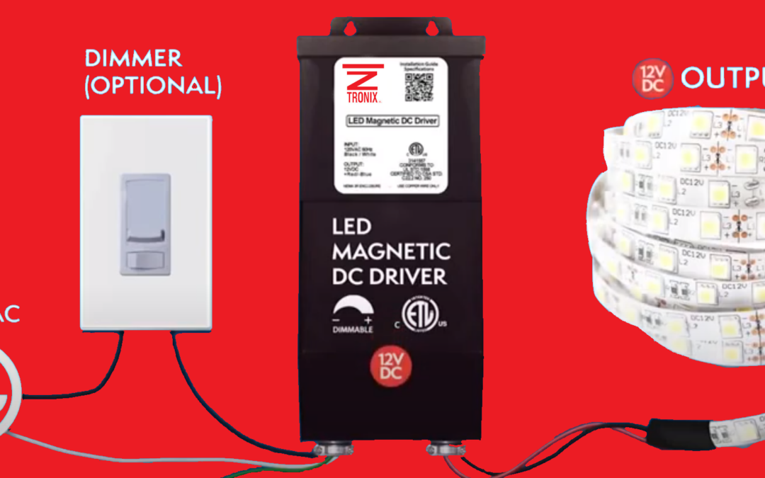 Magnetic Lighting Drivers Available at Z-Tronix