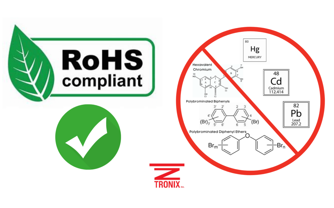 How Can RoHS Affect Businesses Directly or Indirectly?