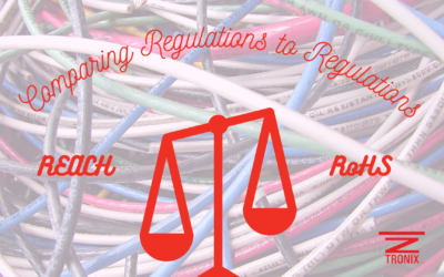 Comparing Regulating Directives to Regulating Directives: REACH VS RoHS 